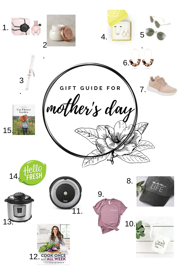 mother’s day gift guide